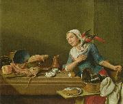Kuchenstillleben mit weiblicher Figur und Papagei Peter Jakob Horemans